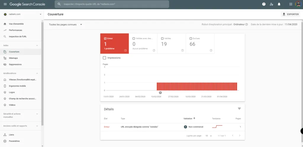 Comprendre les problèmes de couvertures de la Google Search Console