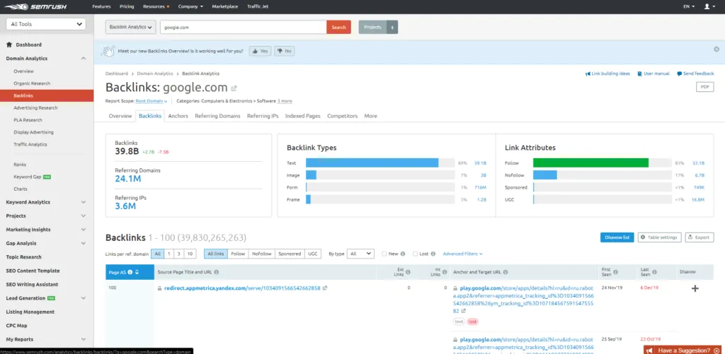 Page de résultats des backlinks dans SEMRush