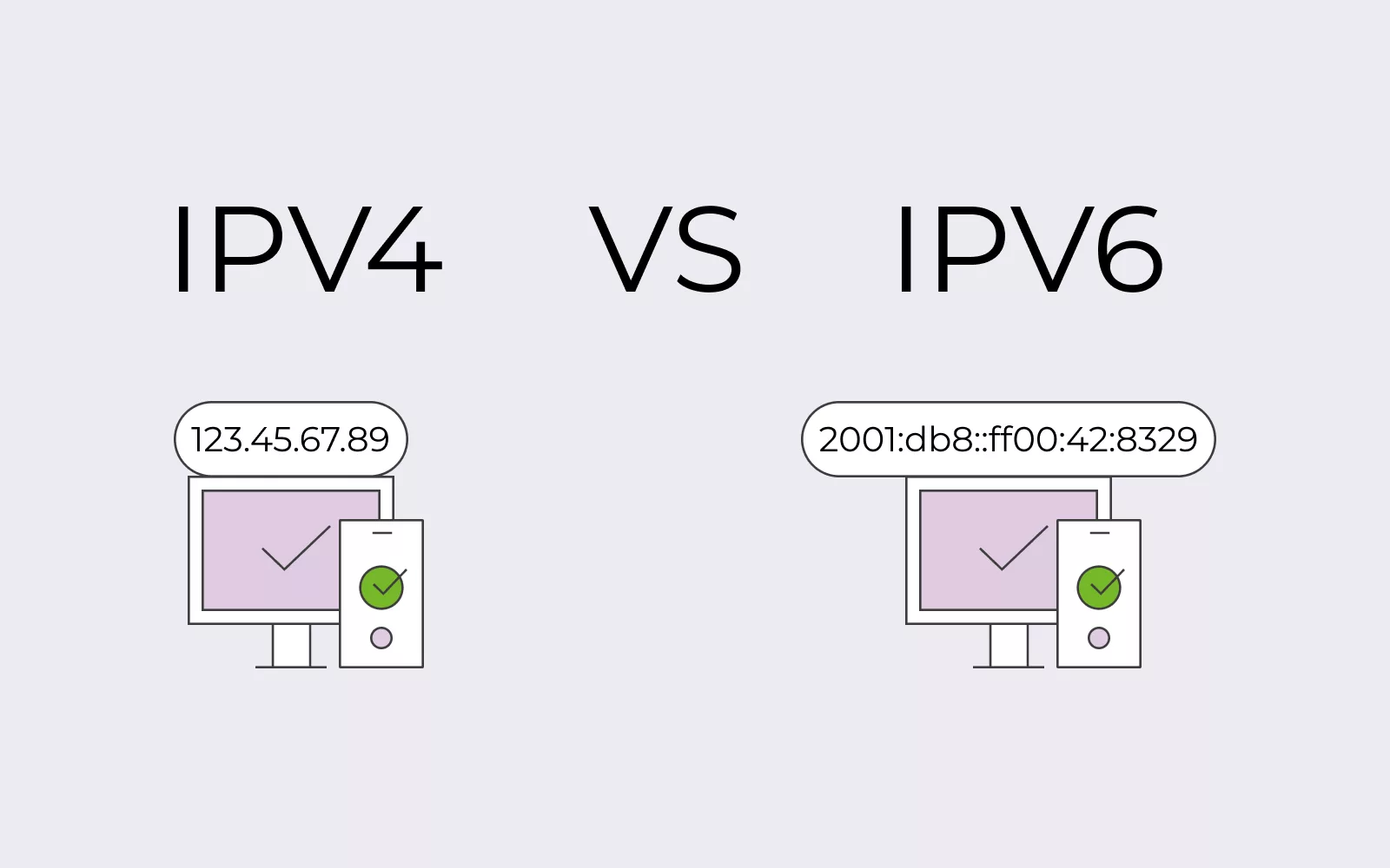 Vérifier la compatibilité IPv6 Anticiper l’avenir du web et la disponibilité des adresses IP - Radiank